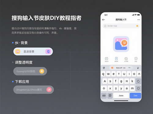 搜狗输入法皮肤 DIY_副本.png