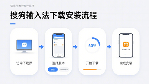搜狗输入法下载_副本.png